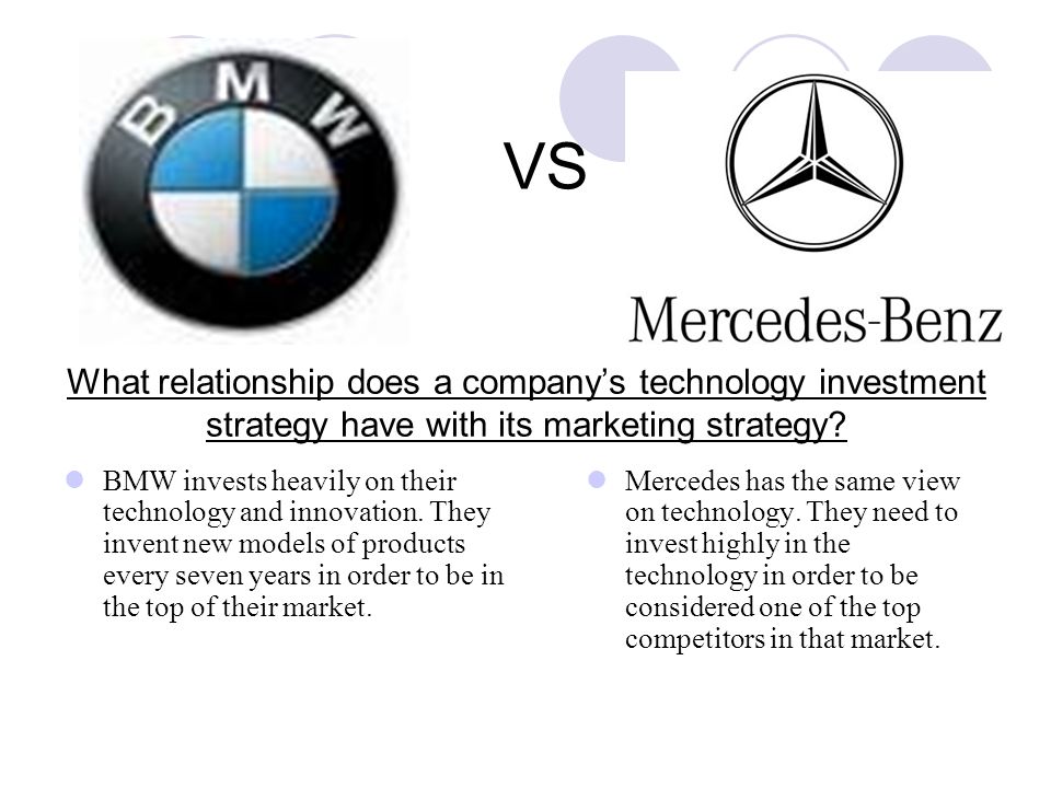 Marketing the Mercedes way